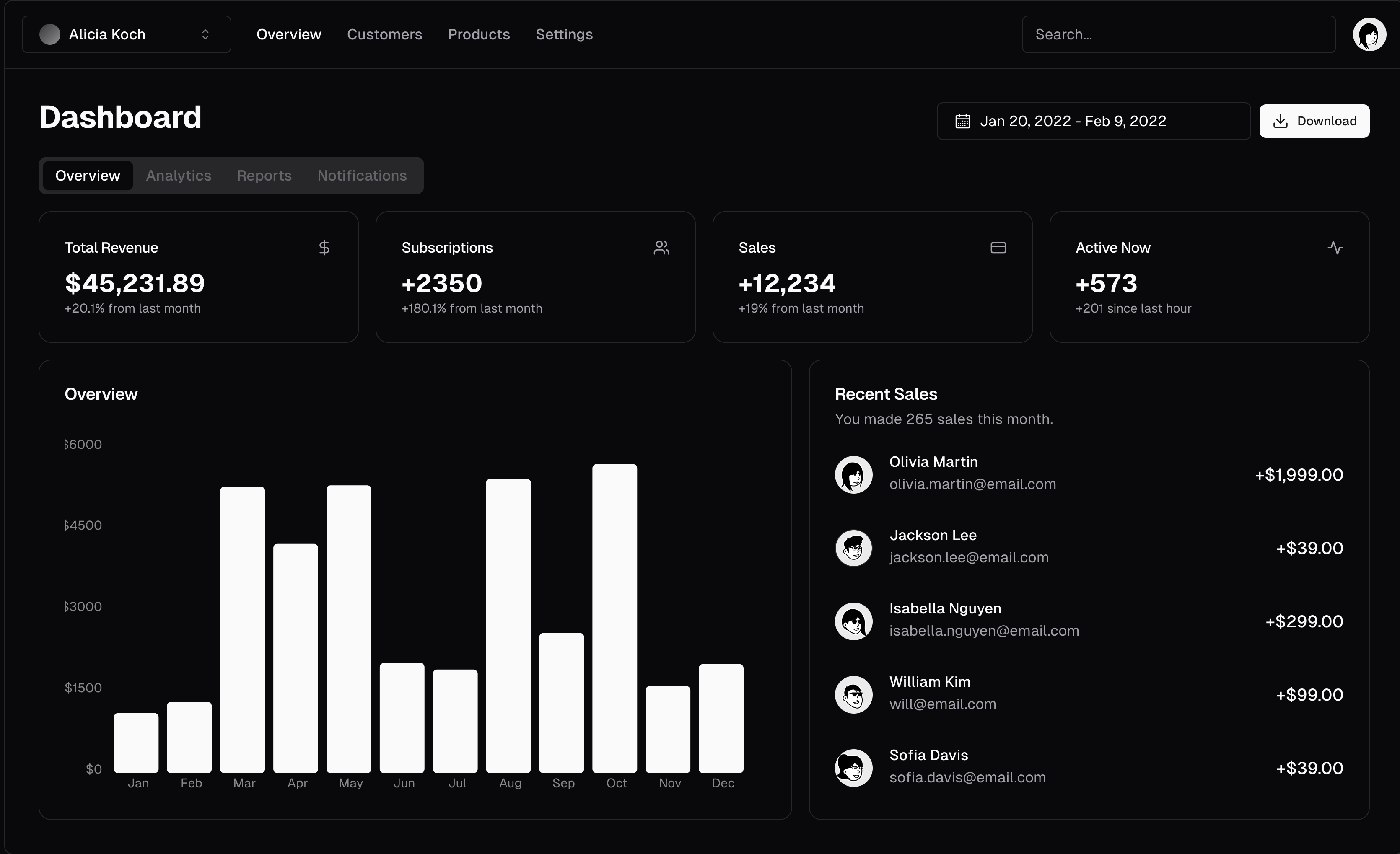 Dashboard Example - shadcn-svelte